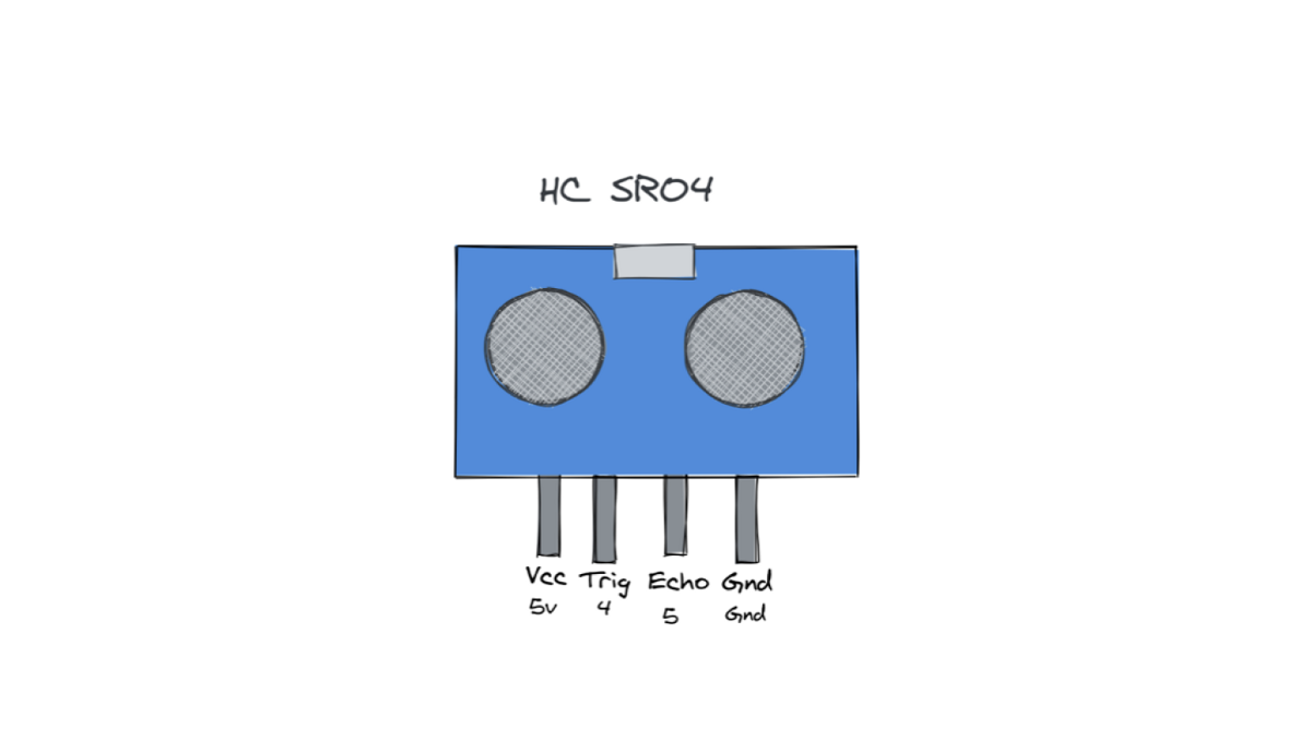 HC-SR04 sensor HC-SR04 sensor