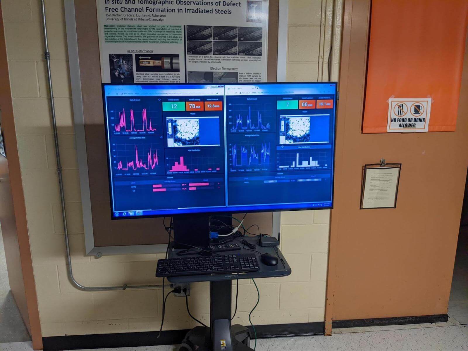 Live results of a scientific experiment Live results of a scientific experiment