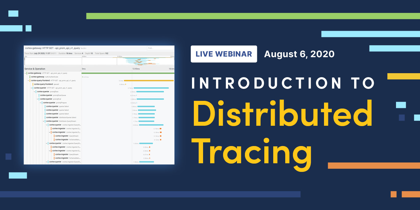 Introduction to distributed tracing Introduction to distributed tracing