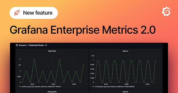 New in Grafana Enterprise Metrics 2.0: Cross-tenant alerting and recording rules