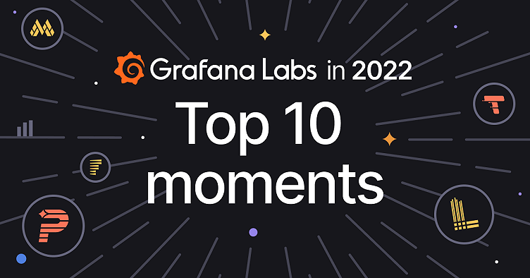 Grafana Labs in 2022: Top 10 moments of the year