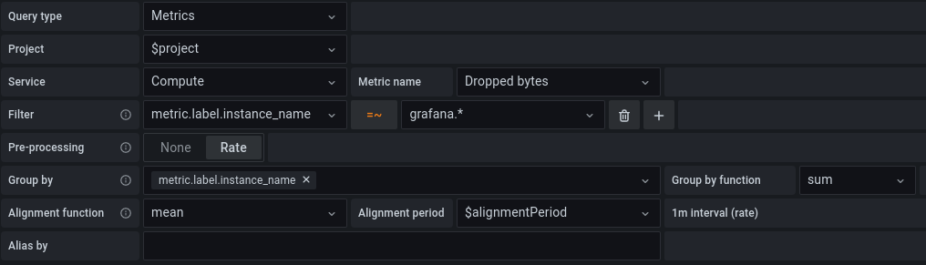 Google Cloud Monitoring metrics query builder Google Cloud Monitoring metrics query builder
