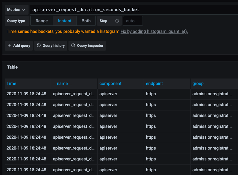 Metrics query result