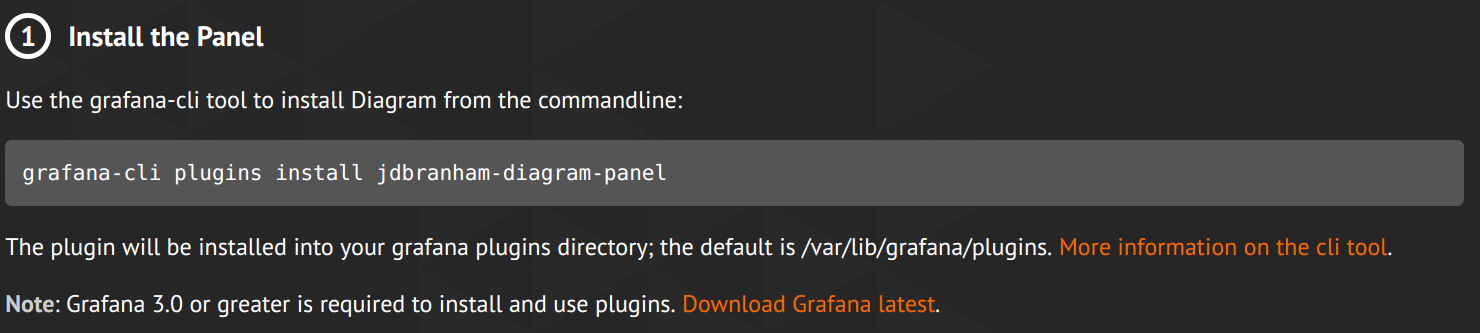 Installation Tab Installation Tab