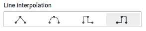 Line interpolation option