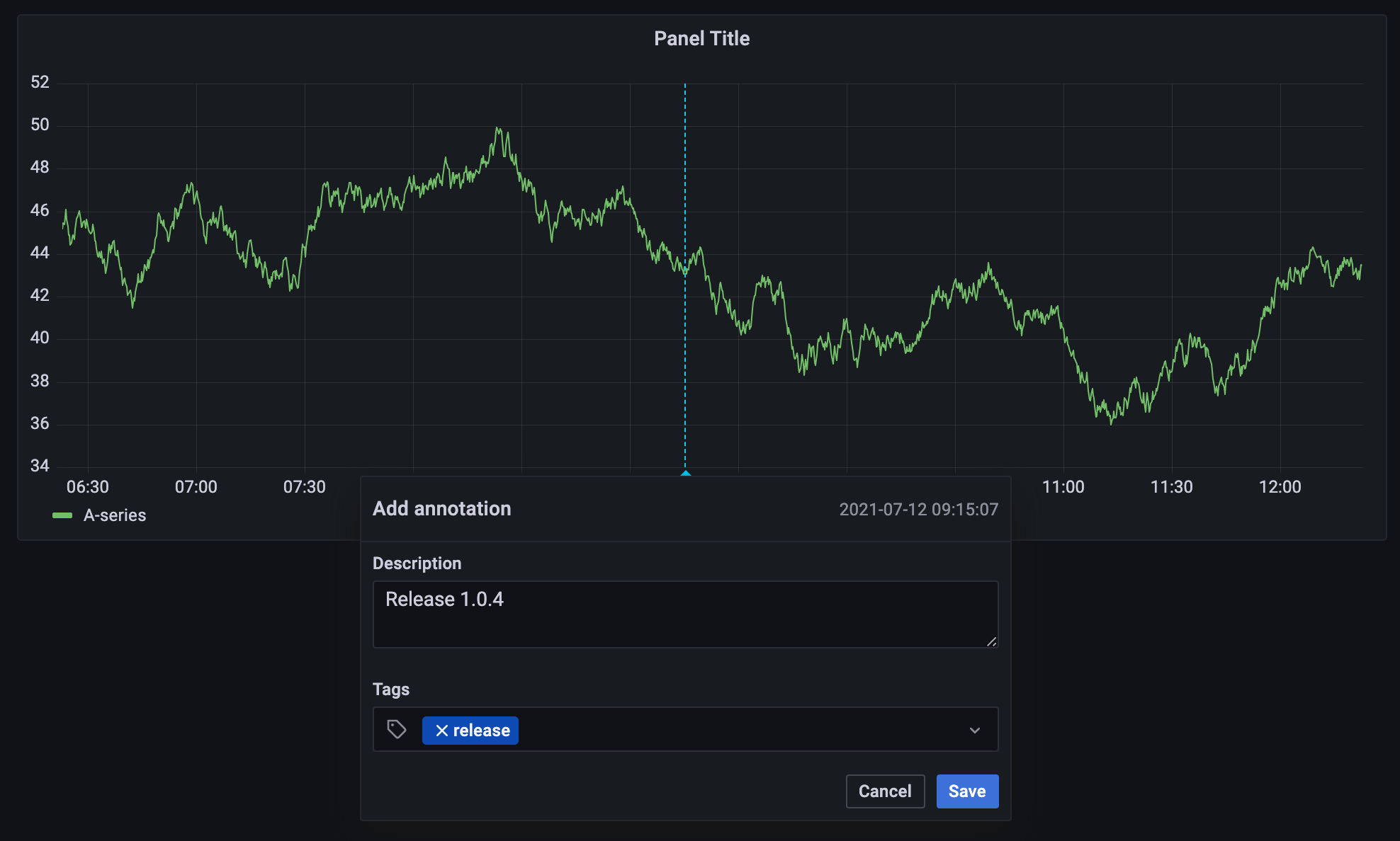 Add annotation popover