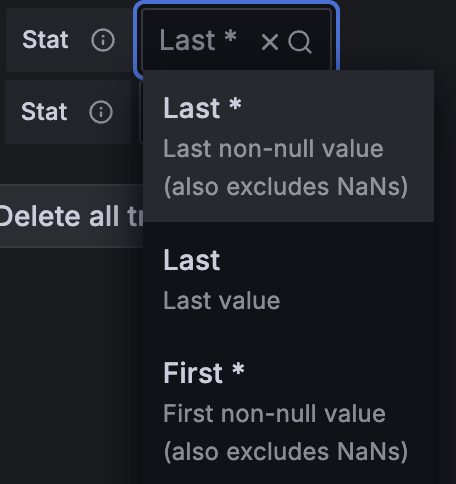 A select box showing available statistics that can be calculated.