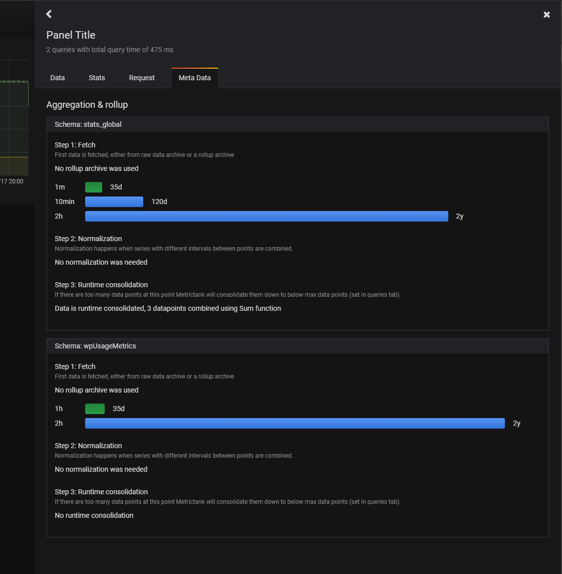 Metrictank rollup metadata Metrictank rollup metadata