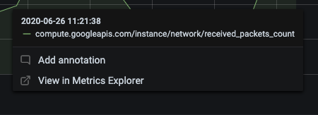 Google Cloud Monitoring deep linking Google Cloud Monitoring deep linking